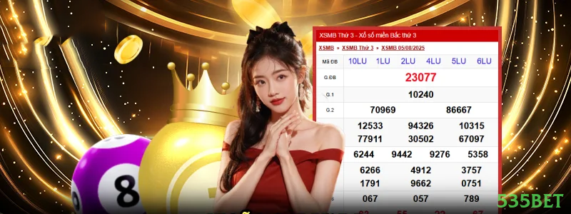 535bet Pagamentos PIX